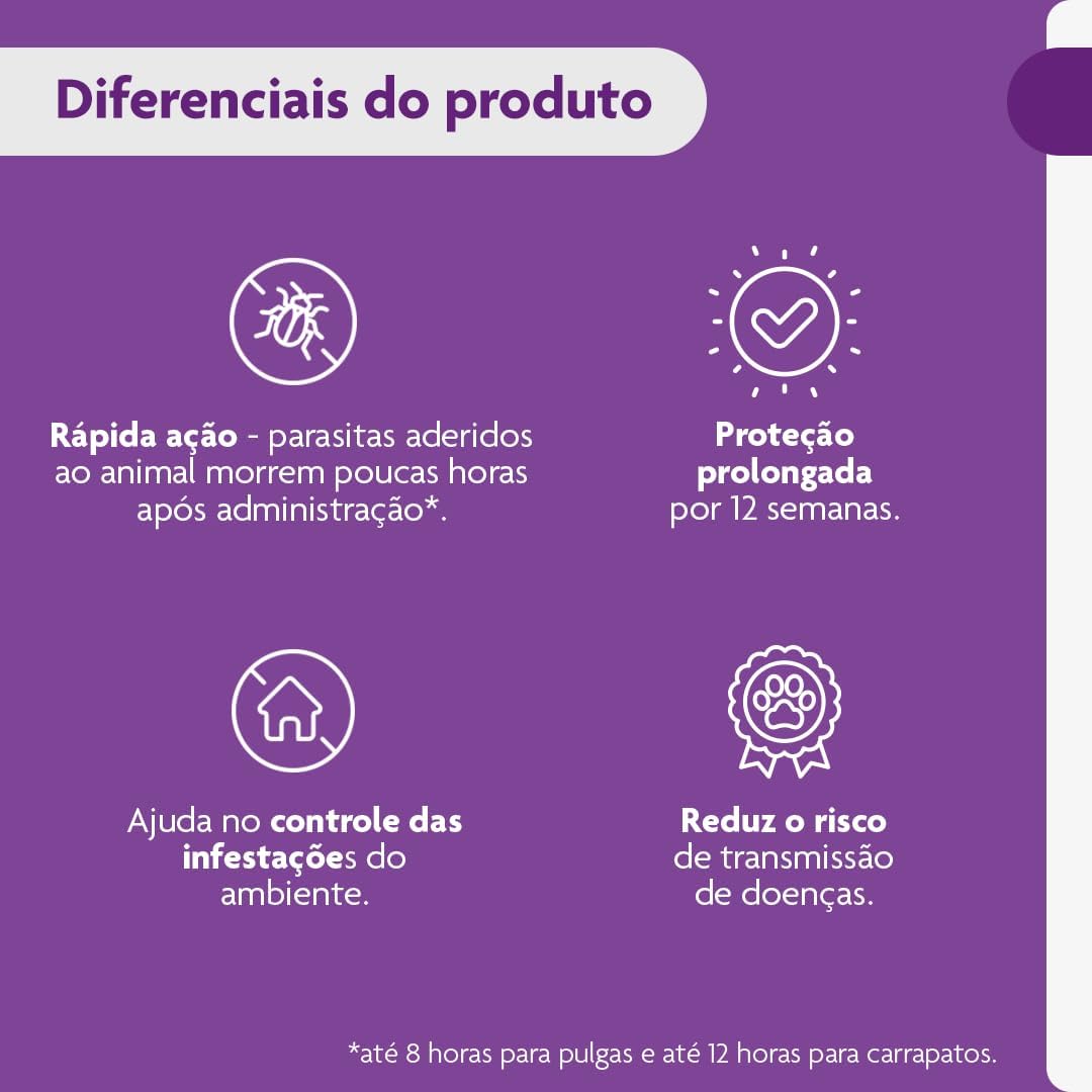 Bravecto® Cães 1000mg - Antipulgas e Carrapatos - Cães de 20 a 40kg - 1 Comp. Mastigável - MSD Saúde Animal - Image 8