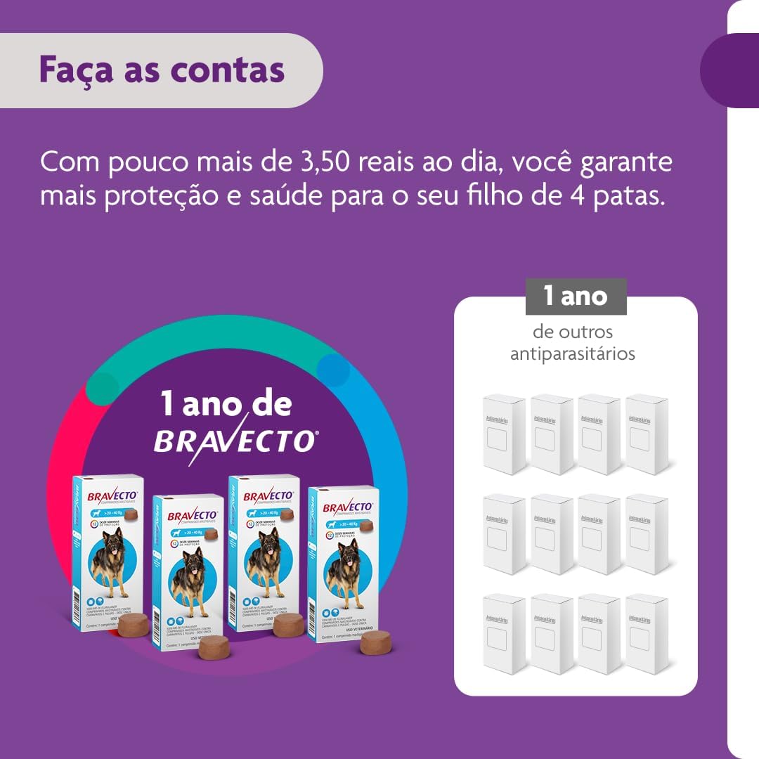Bravecto® Cães 1000mg - Antipulgas e Carrapatos - Cães de 20 a 40kg - 1 Comp. Mastigável - MSD Saúde Animal - Image 12