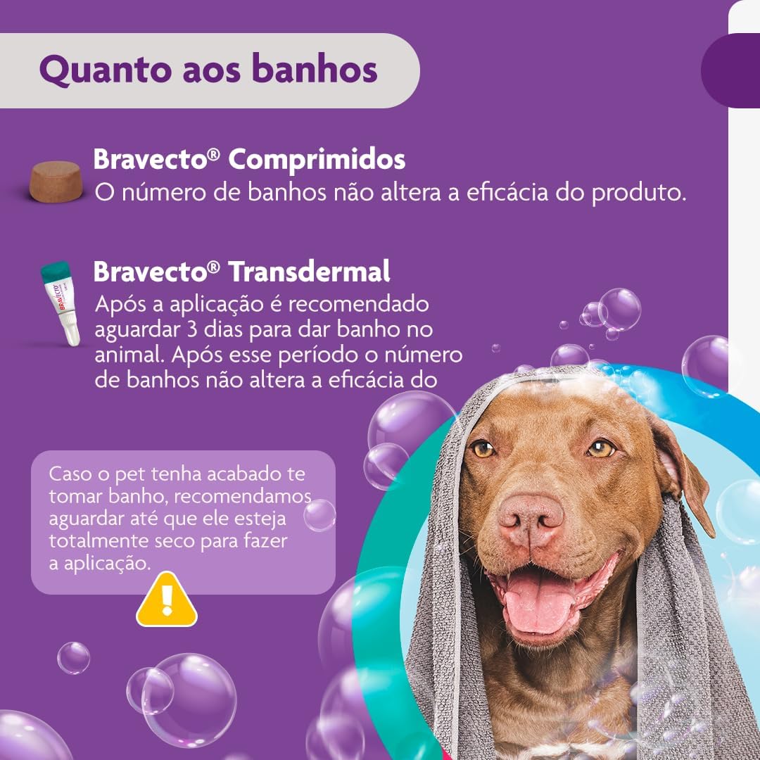 Bravecto® Cães 1000mg - Antipulgas e Carrapatos - Cães de 20 a 40kg - 1 Comp. Mastigável - MSD Saúde Animal - Image 10
